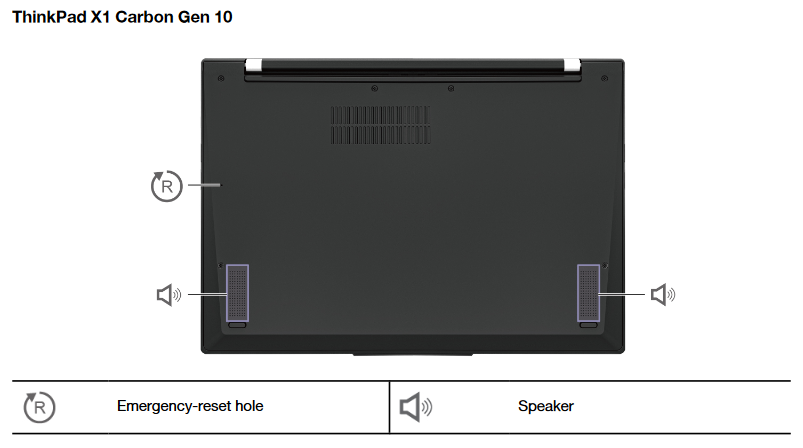 X1 Carbon 10th Gen Reset Hole