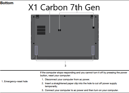 X1 Carbon 7th Gen Reset Hole